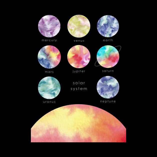 Minimalist Watercolors Solar System by ferinefire