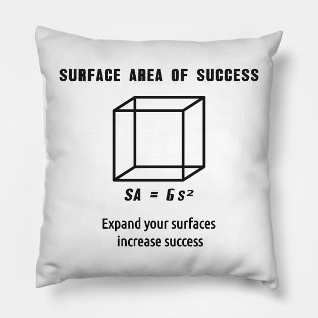 T shirt design Surface Area of Success Pillow by ozant