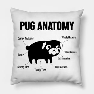 The Pug Anatomy Pillow