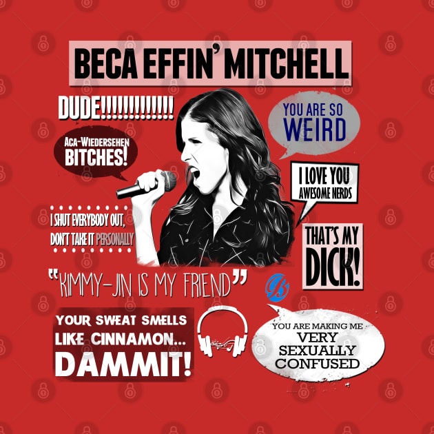 Beca Mitchell - Pitch Perfect by samaritan100