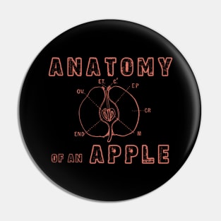 Anatomy Of An Apple Pin