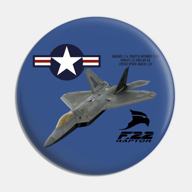 f22 fighter design Pin by AERONAUTICA COL