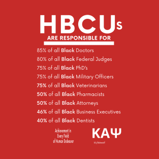 HBCUs are responsible for… T-Shirt