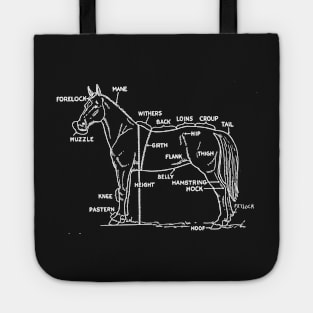 Horse anatomy Tote