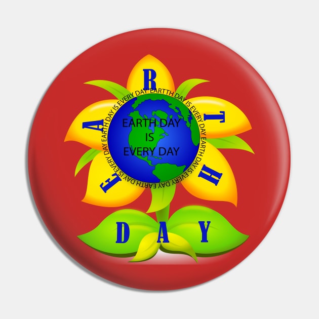 earth day 2020 Pin by aboss