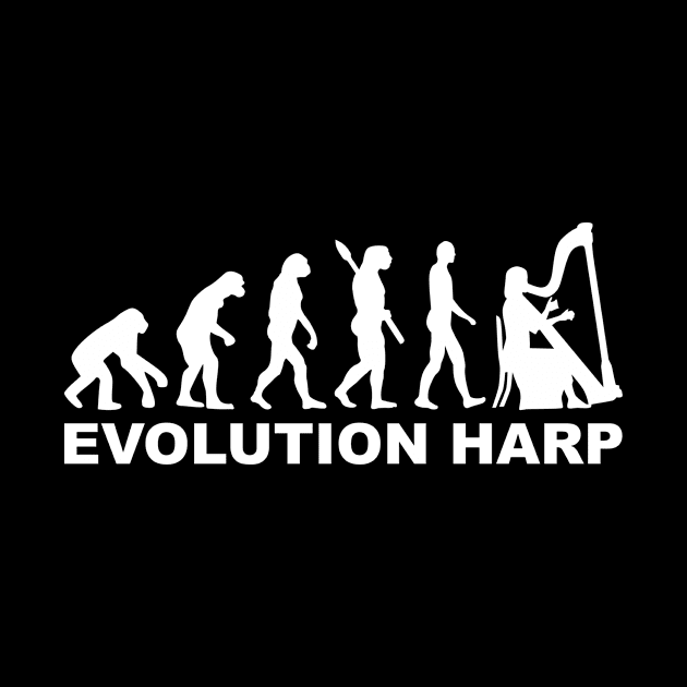 Harp evolution by Designzz