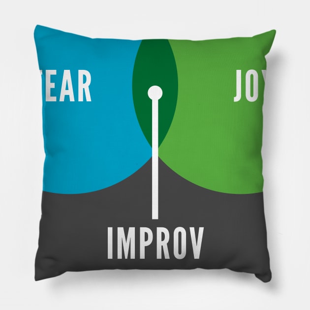 Fear, Joy & Improv Pillow by gocomedyimprov