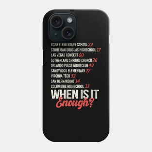 When Is It Enough? Phone Case