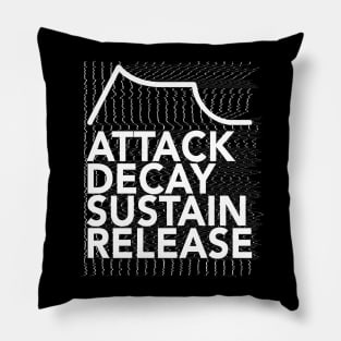 Attack, Decay, Sustain, Release Glitch Synthesizer Pillow