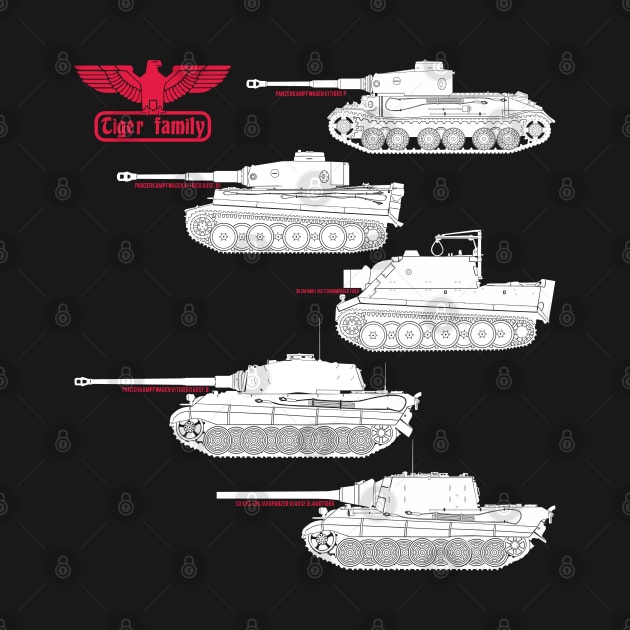 A tank lover will appreciate it! Tiger family by FAawRay