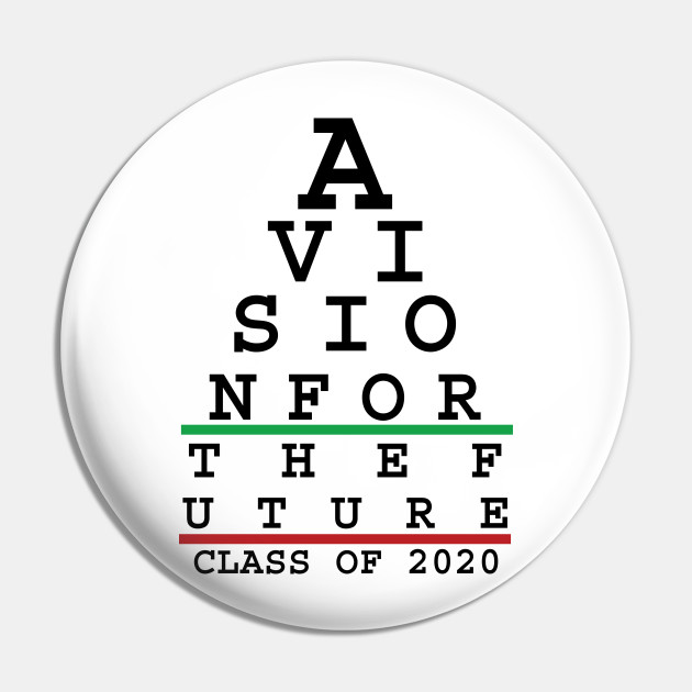 Vision Chart For Future