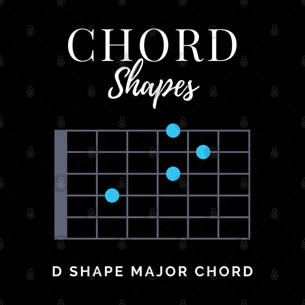 Chord Shapes D Shape Major Chord Tabs by nightsworthy