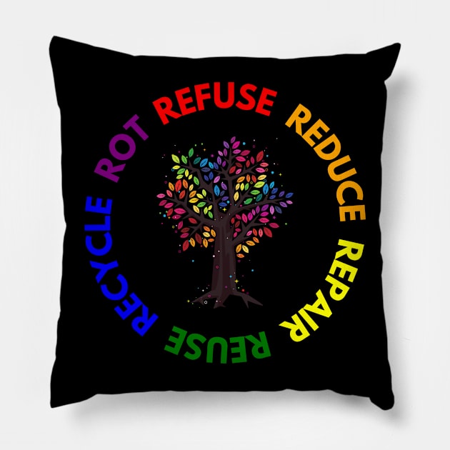 Refuse Reduce Repair Reuse Recycle Rot - Rainbow Tree Pillow by e s p y