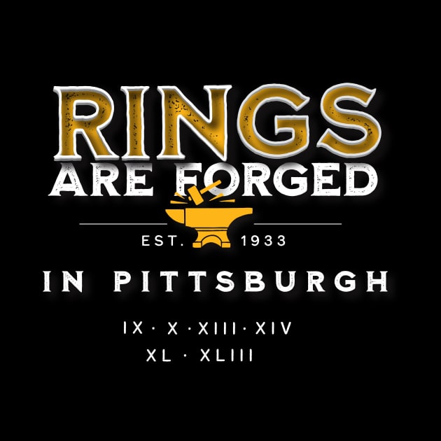 Rings are Forged in Pittsburgh by Brainstorm