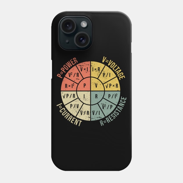 The Formula Wheel of Electrical Engineering Phone Case by BramCrye