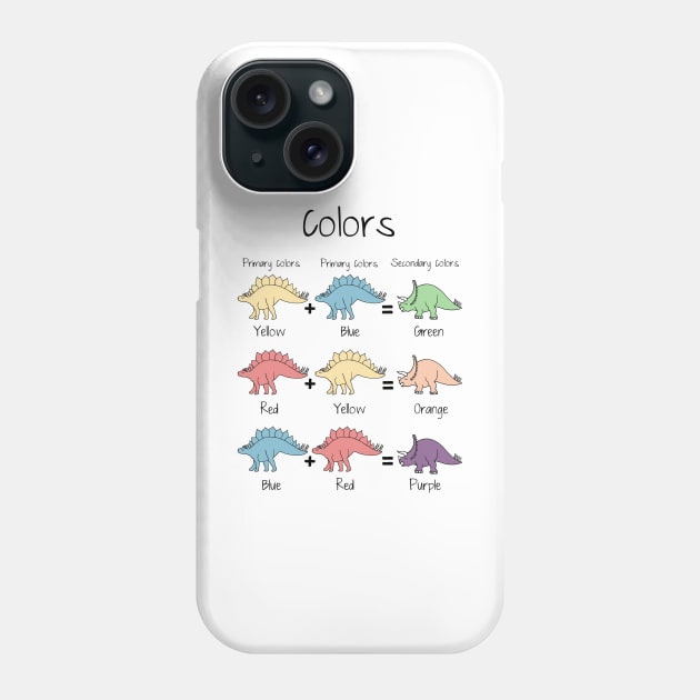 Color theory in dinosaurs, primary and secondary colors Phone Case by konnijensen