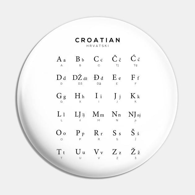 Croatian Alphabet Chart, Croatia Language Chart, White Pin by typelab