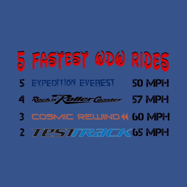 WDW Fastest Ride by Wixelpix Designs