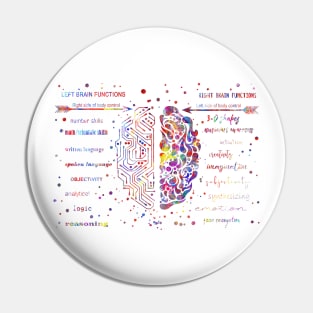 Left and right brain function Pin