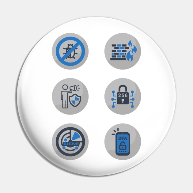 Cybersecurity Technical Controls Icons Pin by FSEstyle