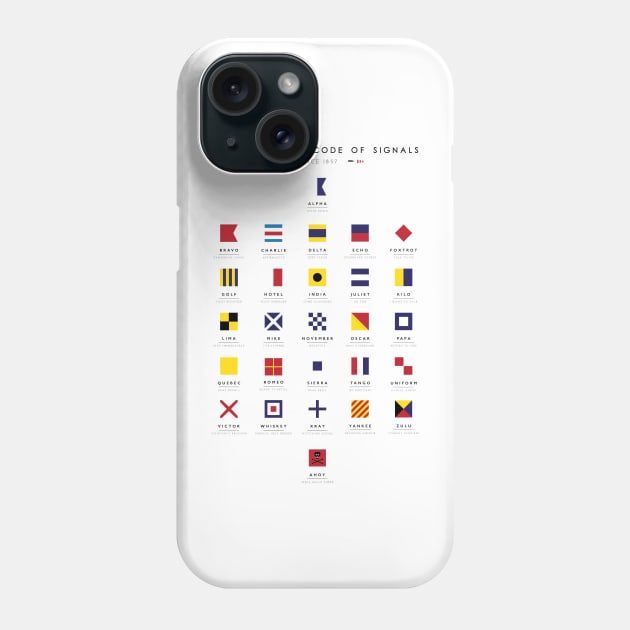 International Code of Signals: Flag Semaphore Phone Case by calebfaires