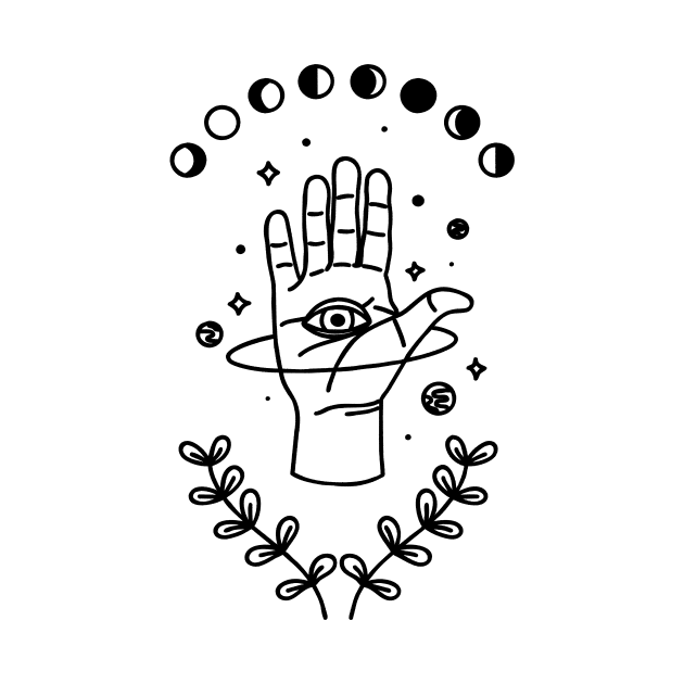 Eye On A Hand by Riel