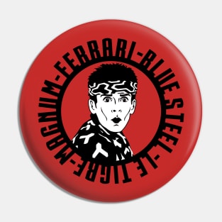 Derek's facial expressions Pin