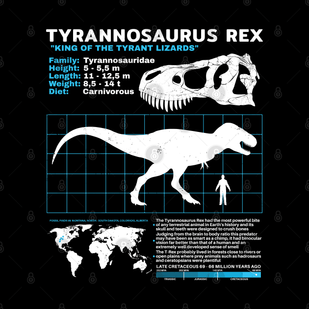 Tyrannosaurus Rex Fact Sheet by NicGrayTees