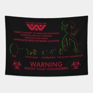 Warning Know Your Xenomorph from the 1979 movie Alien Tapestry