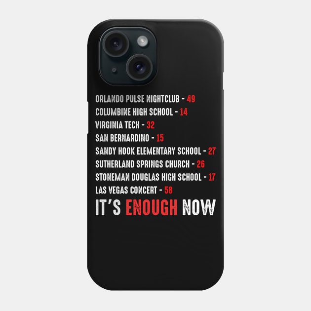 It's Enough Now Phone Case by boldifieder