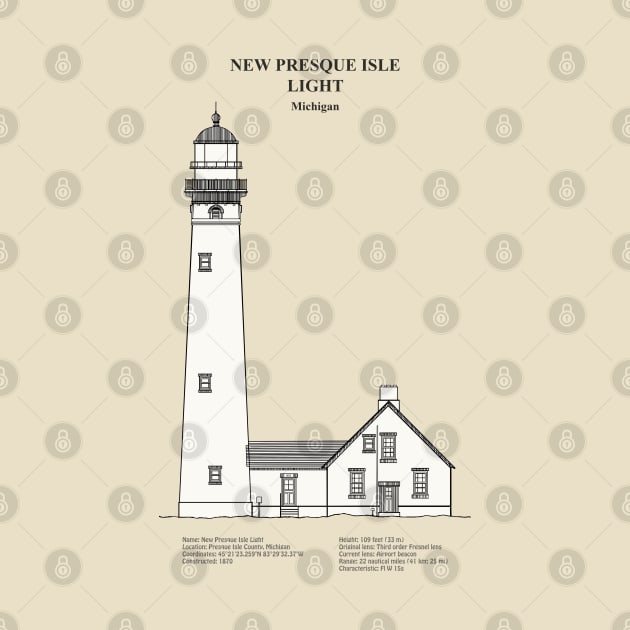 New Presque Isle Light Lighthouse - Michigan - SBDpng by SPJE Illustration Photography