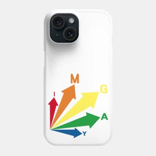 i am gay Phone Case