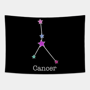 A Zodiac Sign Test Cancer Tapestry