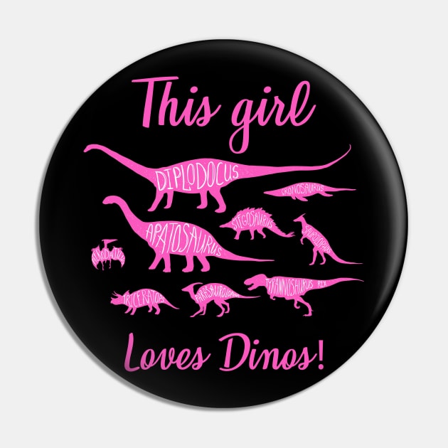 This Girl Loves Dinos T-Shirt, Dinosaur Shirt, Dinosaur Birthday Shirt, Dino Shirt, Birthday Shirt, Girl Dinosaur Shirt, T-Rex Shirt Pin by johnii1422