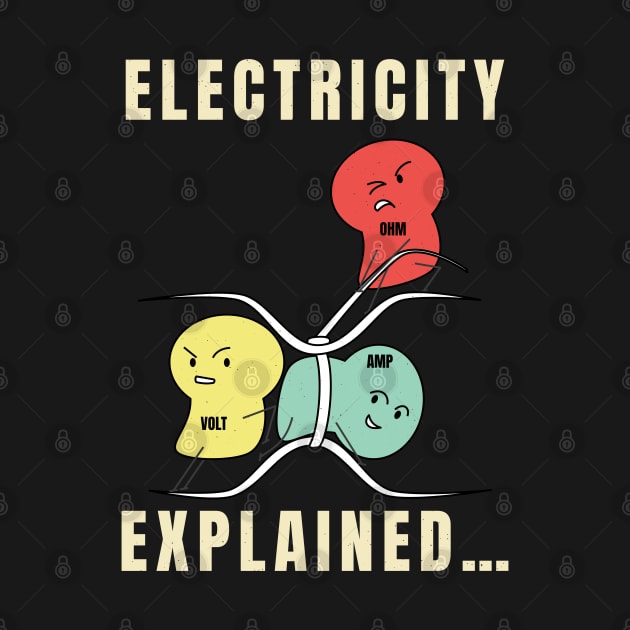 Electricity Explained Ohm by moslemme.id