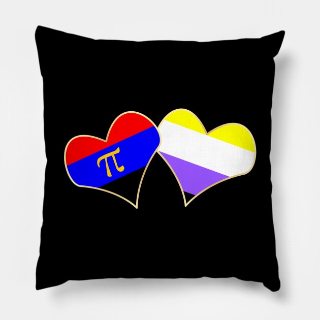 Gender and Sexuality. Pillow by traditionation