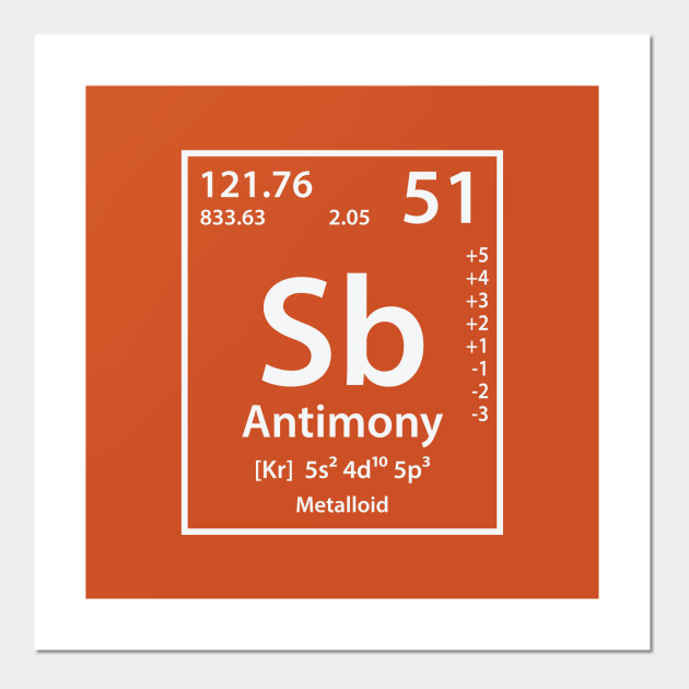 photo Antimony Element Picture usd