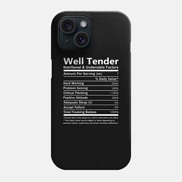 Well Tender T Shirt - Nutritional and Undeniable Factors Gift Item Tee Phone Case by Ryalgi