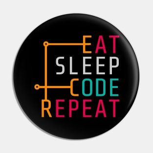 Eat Sleep Code Repeat Three Pin