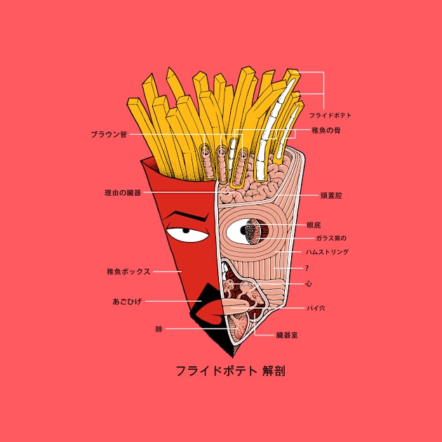 French Fries Anatomy (Version 1) by pigboom