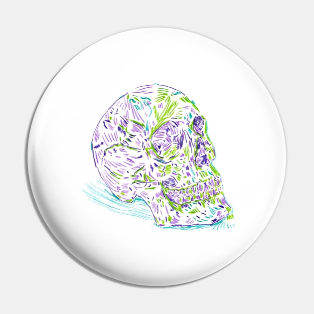 2021 03 skulls human Pin by Katherine Montalto