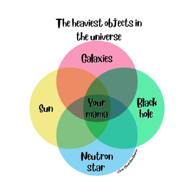 Venn Diagram The heaviest objects in the universe Your Mama by Jean-Claude Venn-Diagram