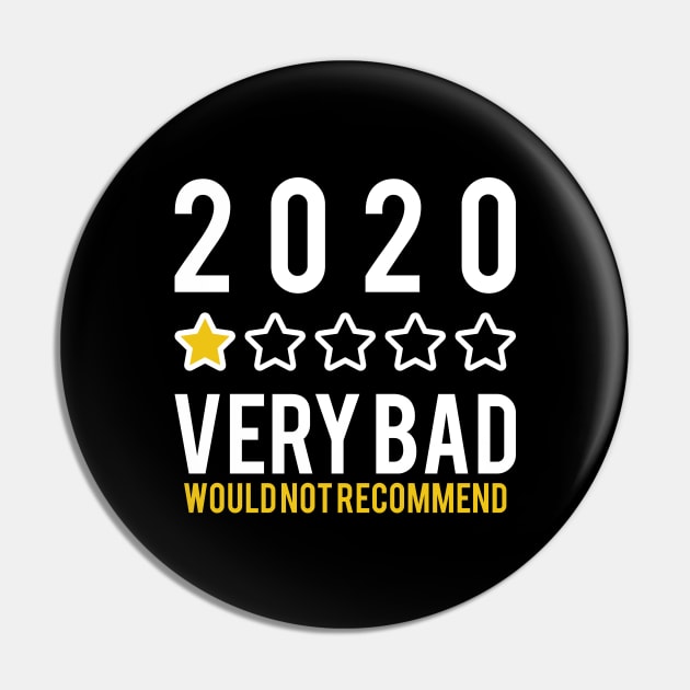 2020 very bad would not recommend Pin by Monosshop