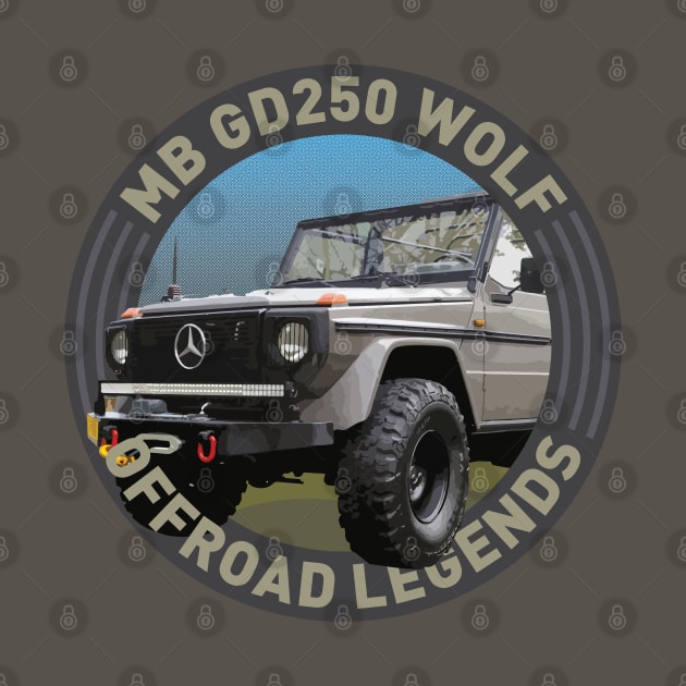 4x4 Offroad Legends: Mercedes-Benz G-klasse GD 250 Wolf Cabrio by OFFROAD-DESIGNS