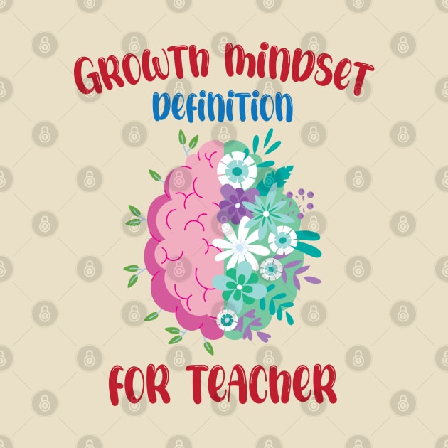 Growth Mindset Definition For Teacher by chidadesign