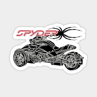 2020 Can-Am Spyder F3-S Special Magnet