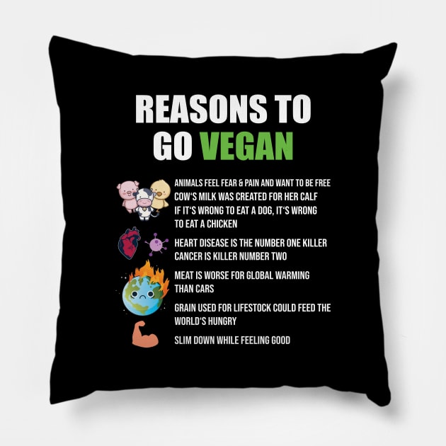Reasons To Go Vegan Pillow by funkyteesfunny
