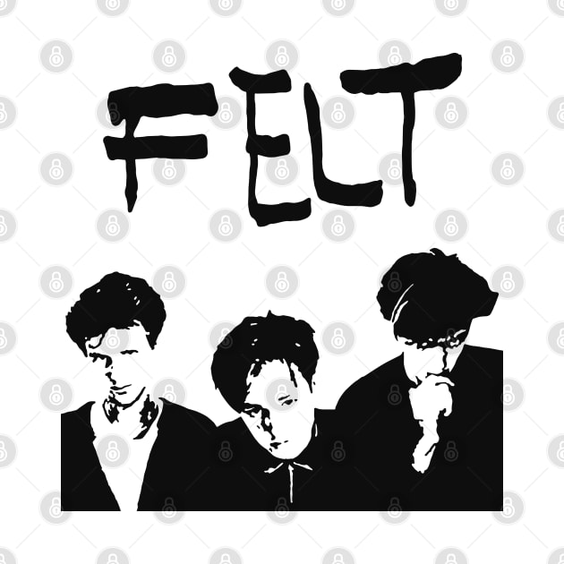 Felt by ProductX