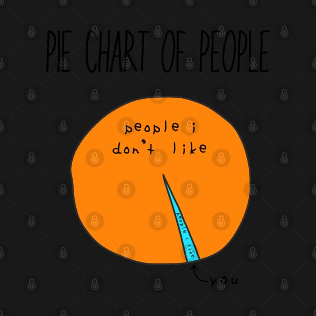 Pie Chart Of People I Like by faiiryliite