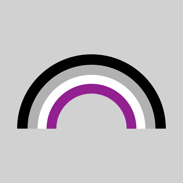 Asexual Pride Flag Rainbow by epiclovedesigns